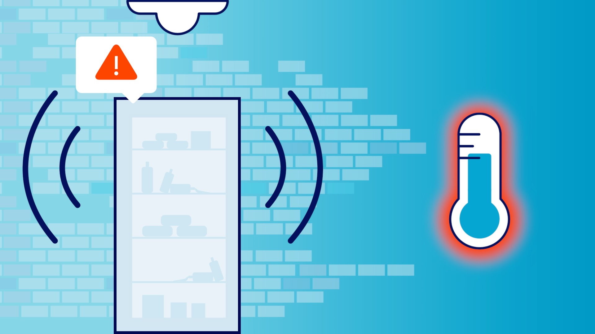 Temperature Sensor Alerts FMX