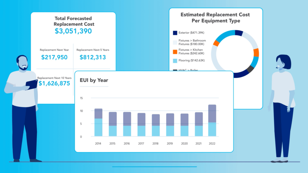 FMX Facilities Management Software for K-12 Schools